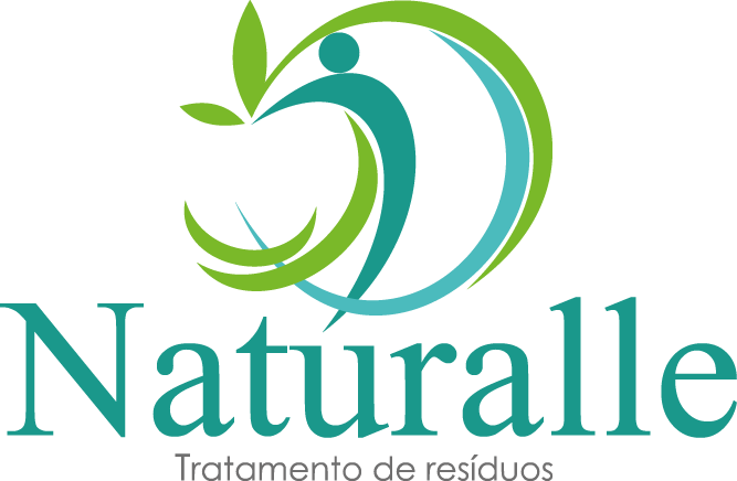 Logotipo Naturalle